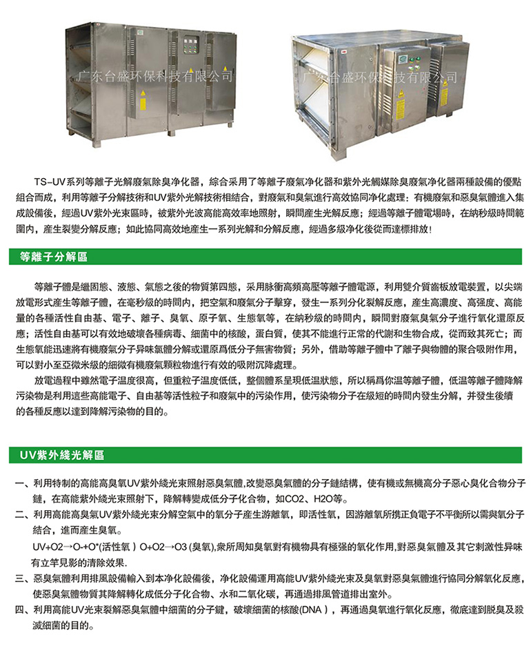 TSDLZ-UV系列等離子光解廢氣除臭淨化器