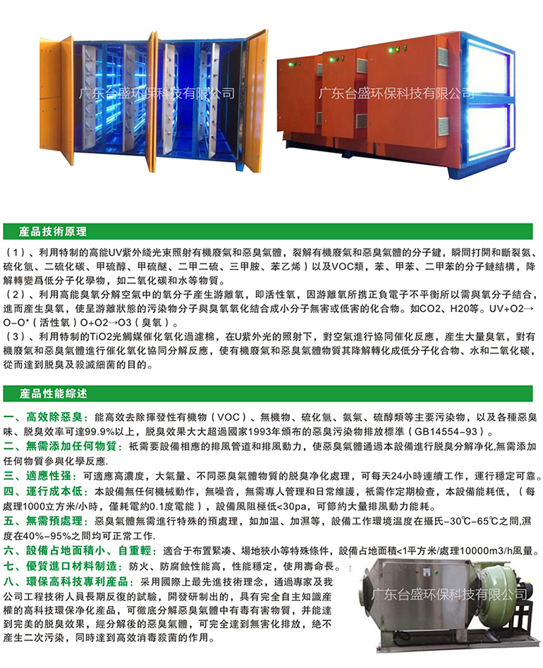 TS-UV系列紫外光觸媒廢氣除臭淨化器