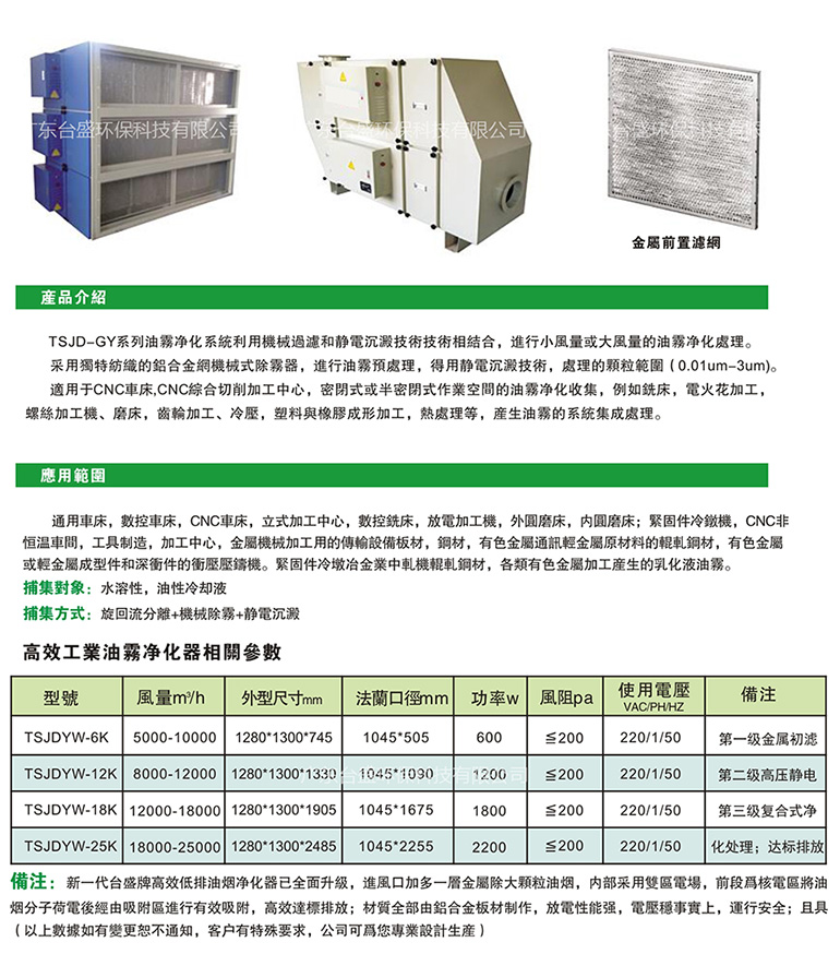 TSJD-GY系列工(gōng)業靜電(diàn)油霧淨化器